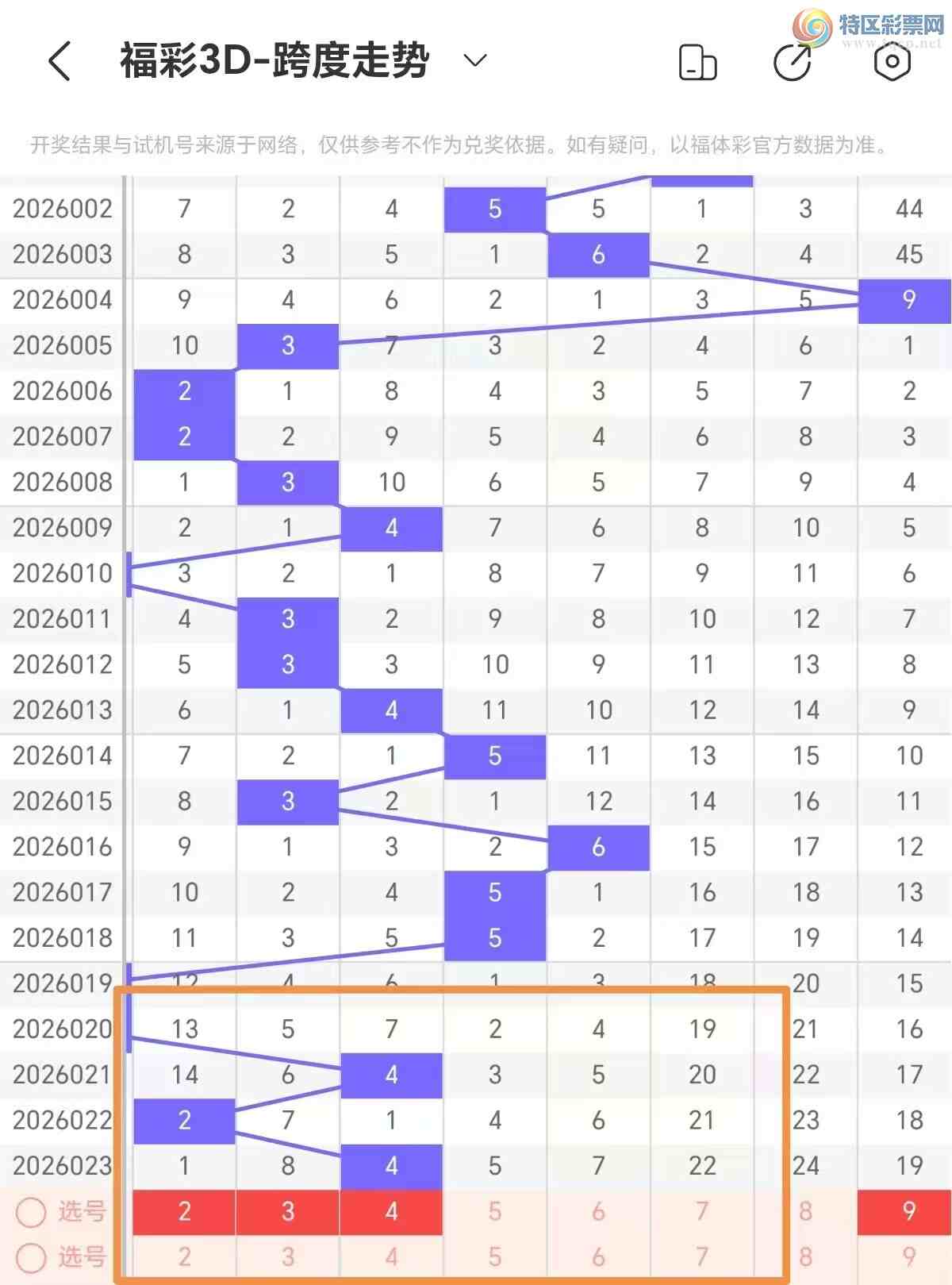 [����3D] 26024�ڣ�3D��024�ڷ����Ƽ�913 / ����:���ޡ� / ����ID:1202768