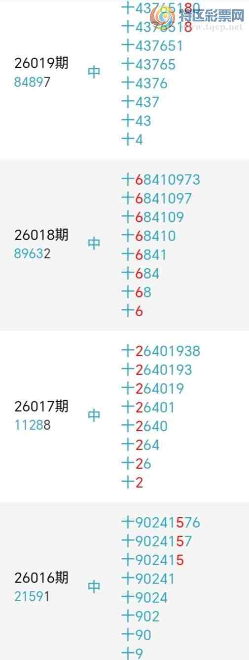 [������] 26025�ڣ�С����ʮλ,��1��,����13�ڡ�ͼ�桿159 / ����:С���� / ����ID:1203152