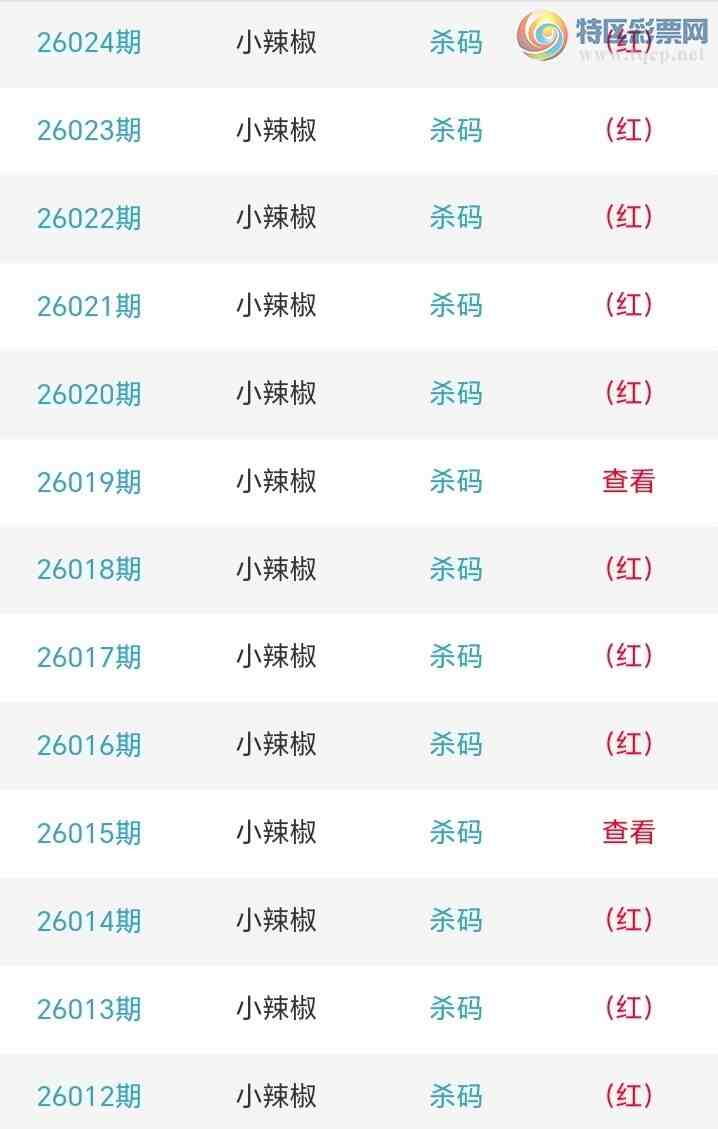 [������] 26025�ڣ�С����ʮλ,��1��,����13�ڡ�ͼ�桿825 / ����:С���� / ����ID:1203152