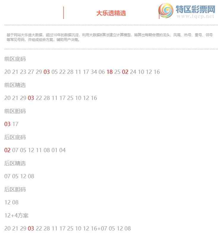 [����͸] 26011�ڣ�����͸��ѡǰ������Ϻ�03 18 02+02529 / ����:�ͷ�-С�� / ����ID:1203251