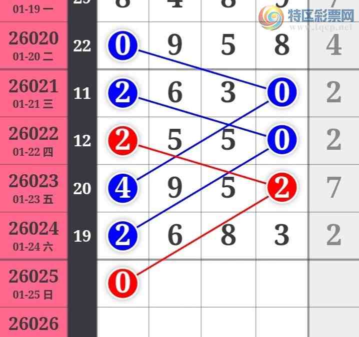 [������] 26025�ڣ�С����ʮλ,��1��,����13�ڡ�ͼ�桿546 / ����:С���� / ����ID:1203152