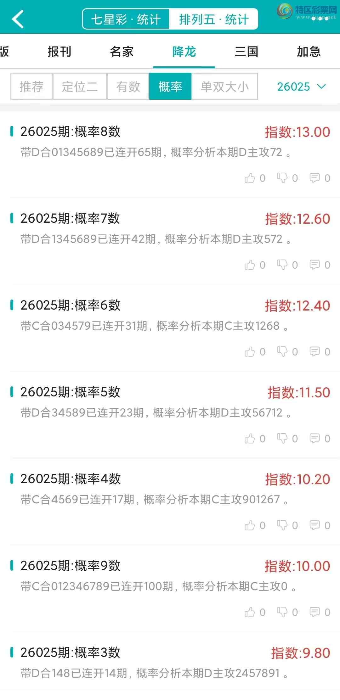 [������] 26025�ڣ�������ͳ�ơ������������彵��ͳ�Ƹ���6���У��ο���ѡ΢�ʵ㲥��896 / ����:�ͷ�-С�� / ����ID:1203344