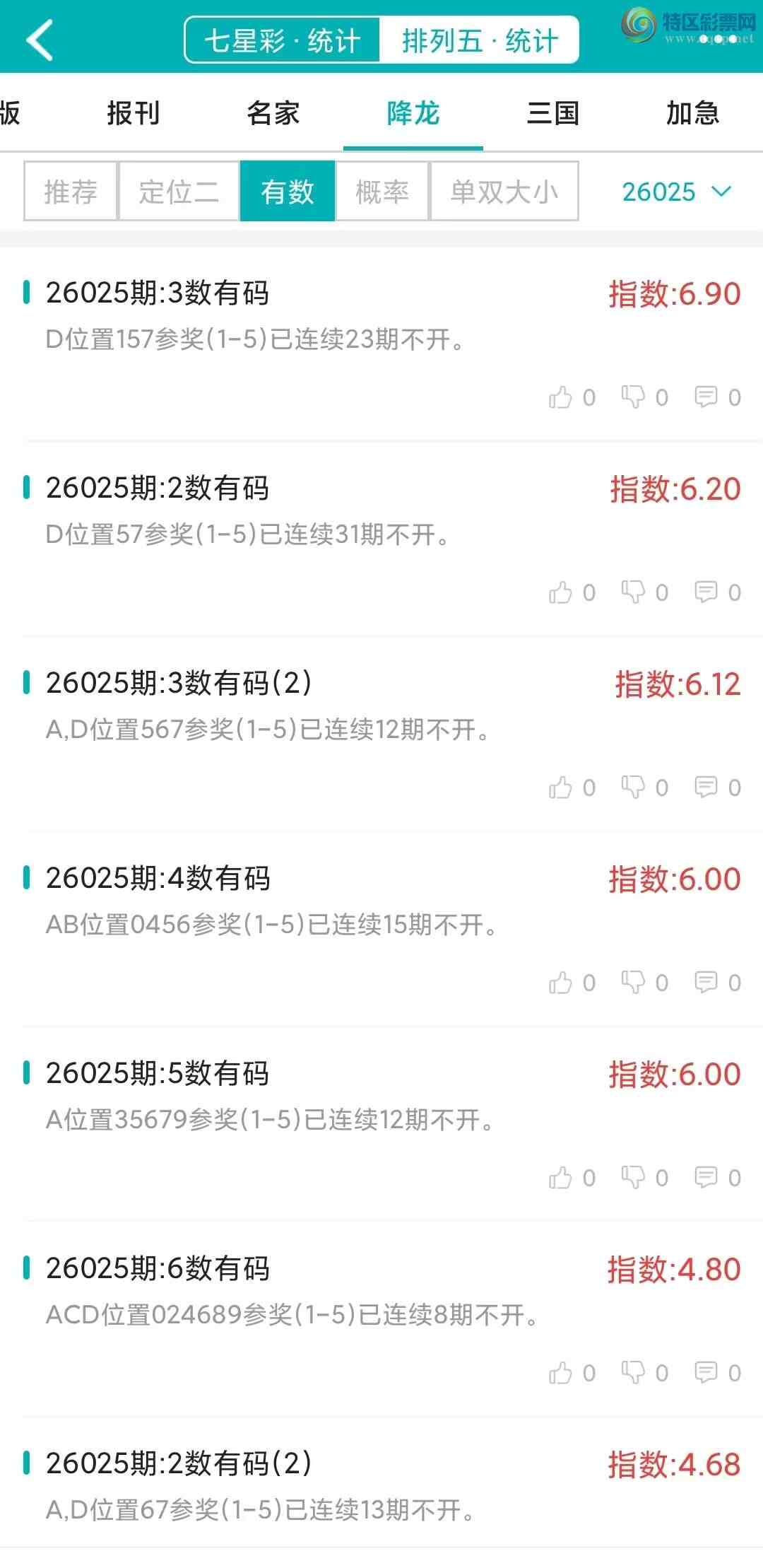 [������] 26025�ڣ�������ͳ�ơ������������彵��ͳ�Ƹ���6���У��ο���ѡ΢�ʵ㲥��654 / ����:�ͷ�-С�� / ����ID:1203344