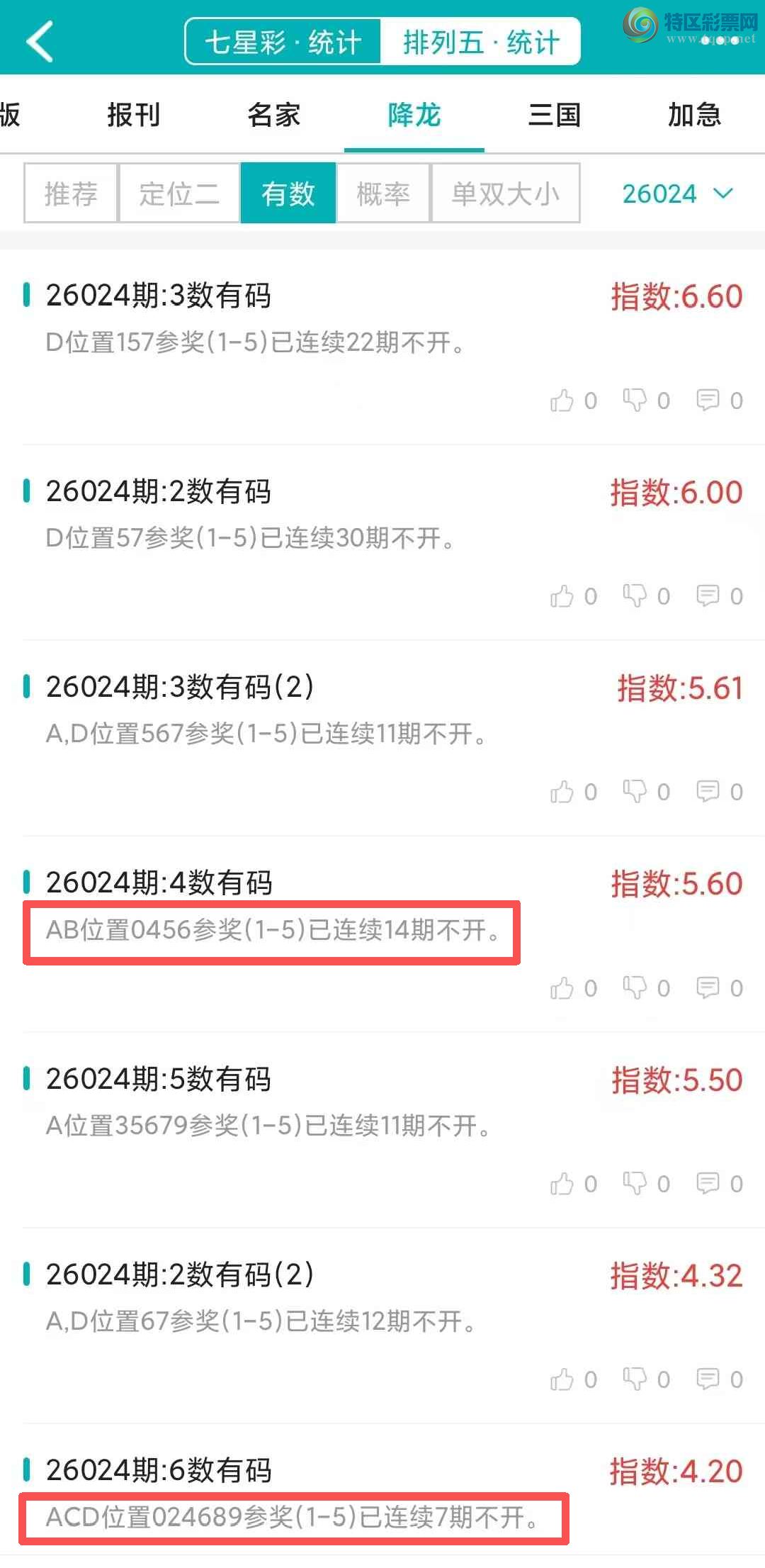 [������] 26025�ڣ�������ͳ�ơ������������彵��ͳ�Ƹ���6���У��ο���ѡ΢�ʵ㲥��176 / ����:�ͷ�-С�� / ����ID:1203344