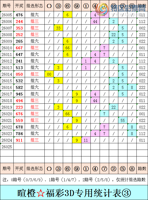 [����3D] 26025�ڣ��ѳȸ���3D�ۺ�����308 / ����:�ѳ� / ����ID:1203421
