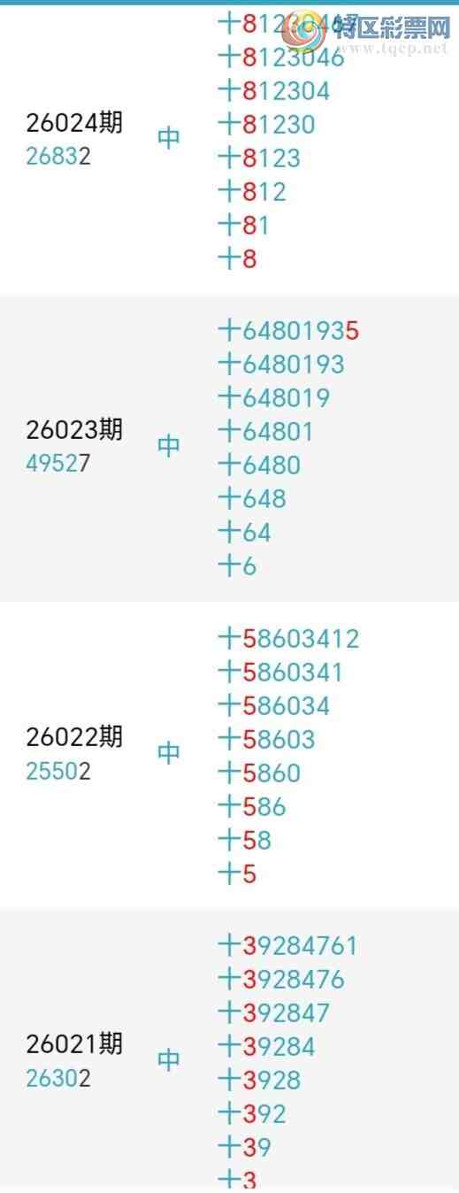 [������] 26026�ڣ�С����ʮλ,��4��,����14�ڡ�ͼ�桿533 / ����:С���� / ����ID:1203510