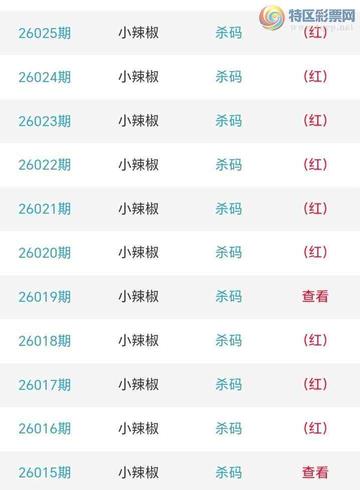 [������] 26026�ڣ�С����ʮλ,��4��,����14�ڡ�ͼ�桿552 / ����:С���� / ����ID:1203510