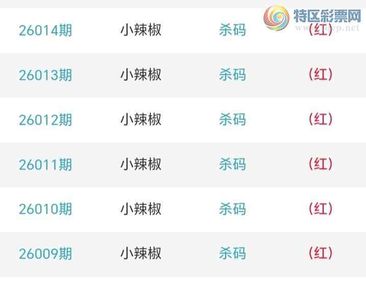 [������] 26026�ڣ�С����ʮλ,��4��,����14�ڡ�ͼ�桿724 / ����:С���� / ����ID:1203510