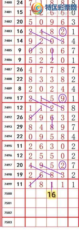 [������] 26026�ڣ����羫ѡͷ������ץͷ�����ݣ�293�ڴ�41�ڣ���ͼ�桿295 / ����:���Ŵ�ʦ / ����ID:1203501