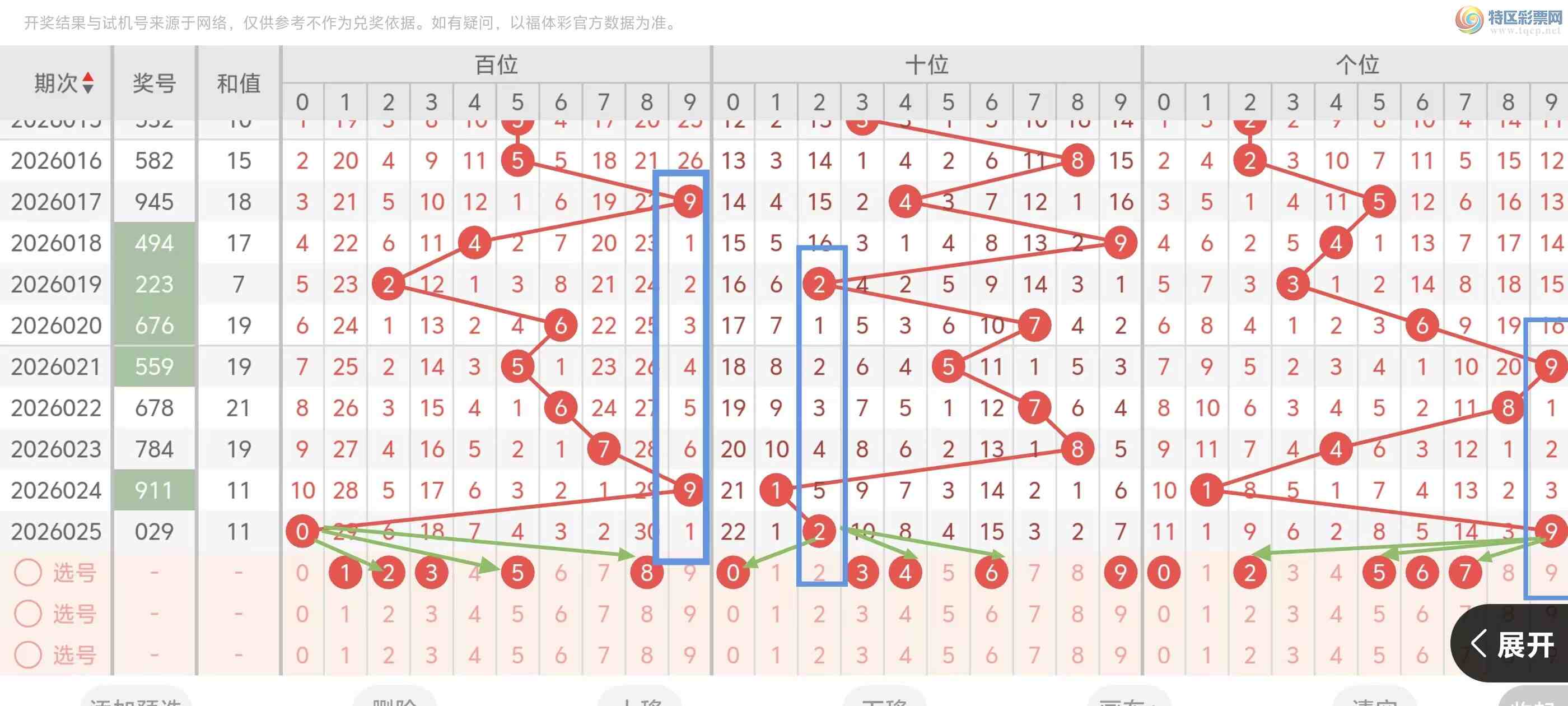 [����3D] 26026�ڣ�����3D��026���Ƽ�����659 / ����:��ң������ / ����ID:1203933