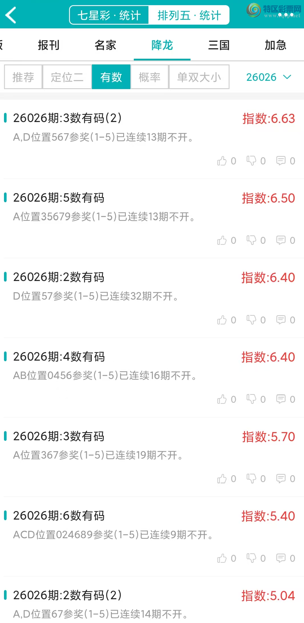 [������] 26026�ڣ�������ͳ�ơ������������彵��ͳ�Ƹ���7���У��ο���ѡ΢�ʵ㲥��440 / ����:�ͷ�-С�� / ����ID:1203960