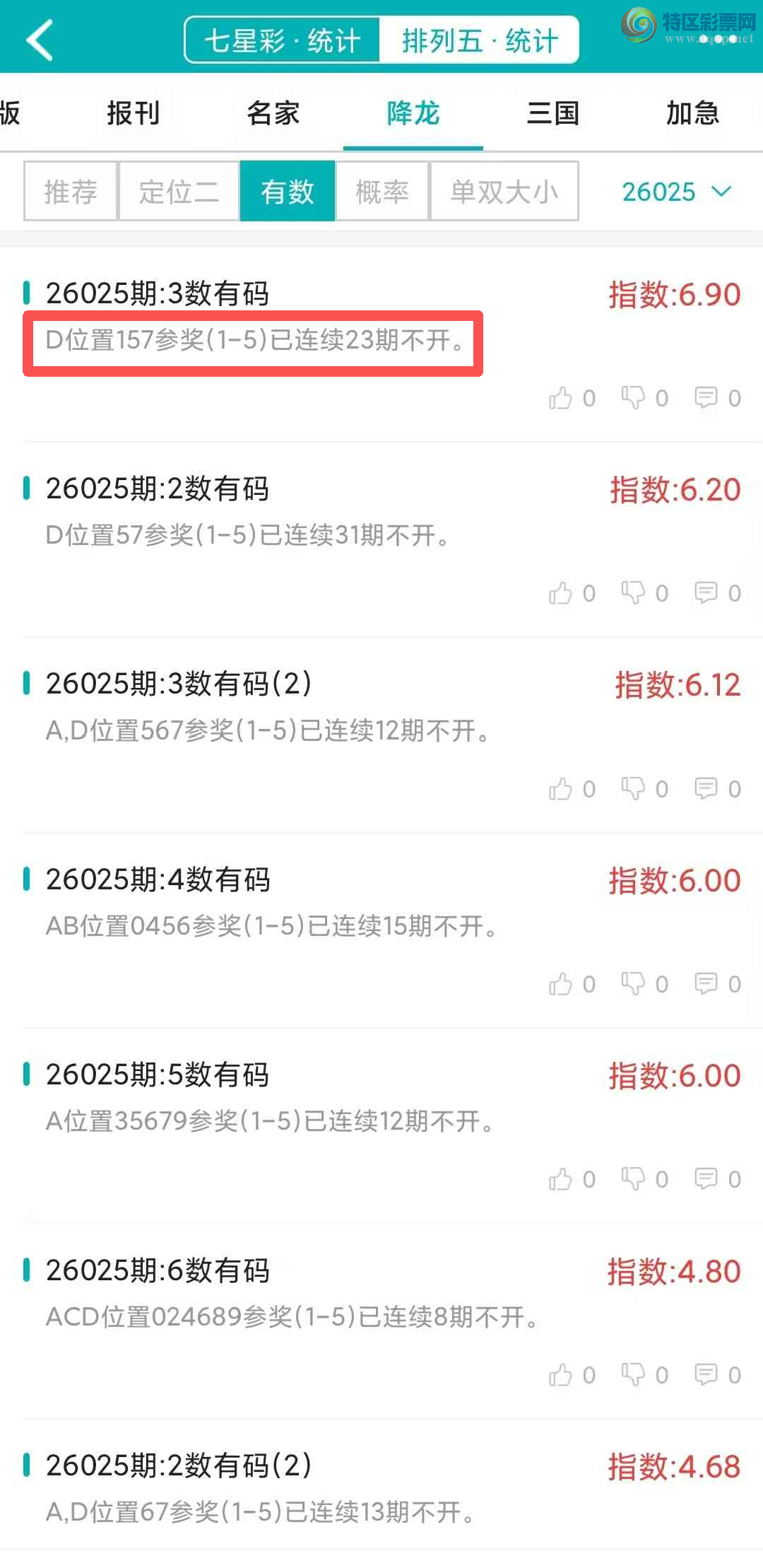 [������] 26026�ڣ�������ͳ�ơ������������彵��ͳ�Ƹ���7���У��ο���ѡ΢�ʵ㲥��583 / ����:�ͷ�-С�� / ����ID:1203960