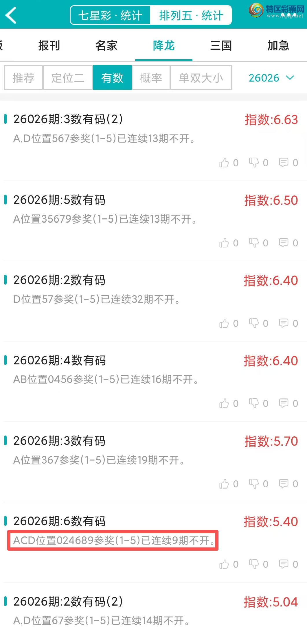 [������] 26027�ڣ�������ͳ�ơ������������彵��ͳ�Ƹ���8���У��ο���ѡ΢�ʵ㲥��730 / ����:�ͷ�-С�� / ����ID:1204543