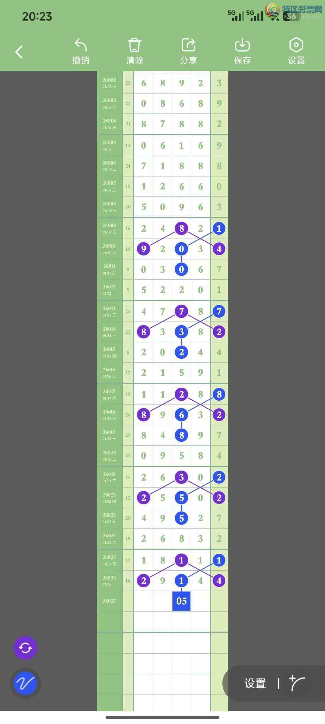 [������] 26027�ڣ�ʮλ05627 / ����:���� / ����ID:1204606