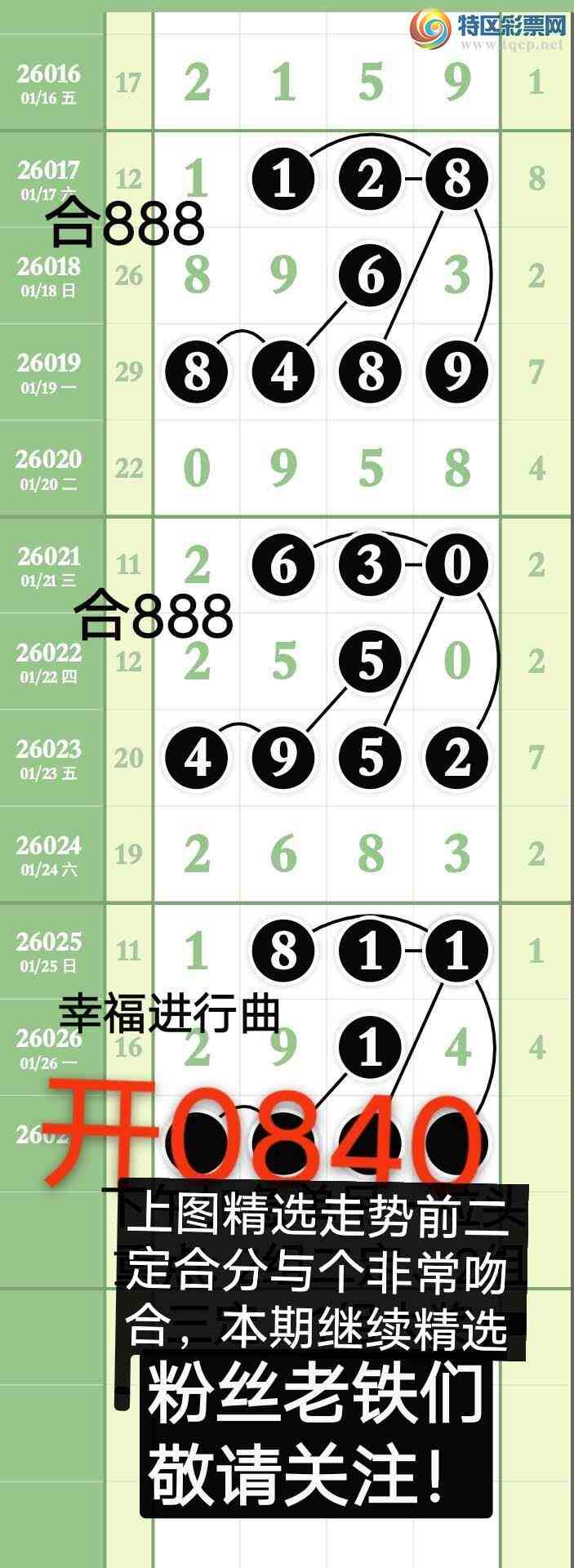 [������] 26028�ڣ����ڵ���0β   С��0X40 ���ڼ�����ѡ��691 / ����:����wd25100 / ����ID:1204621