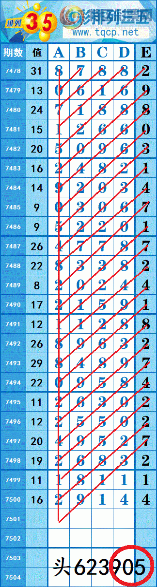 [������] 26028�ڣ�����0ͷ������֥��0840������ͼ4ͷβ��ȫ׼���Ӽ�5����0XX0215 / ����:���紵�� / ����ID:1205070