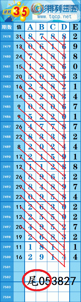 [������] 26028�ڣ�����0ͷ������֥��0840������ͼ4ͷβ��ȫ׼���Ӽ�5����0XX017 / ����:���紵�� / ����ID:1205070