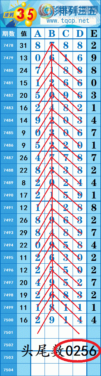 [������] 26028�ڣ�����0ͷ������֥��0840������ͼ4ͷβ��ȫ׼���Ӽ�5����0XX0305 / ����:���紵�� / ����ID:1205070