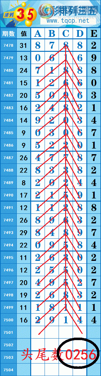 [������] 26028�ڣ�����0ͷ������֥��0840������ͼ4ͷβ��ȫ׼���Ӽ�5����0XX0799 / ����:���紵�� / ����ID:1205070