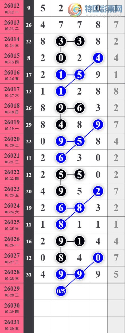 [������] 26029�ڣ���ţ����ͷ����800 / ����:�������� / ����ID:1205235