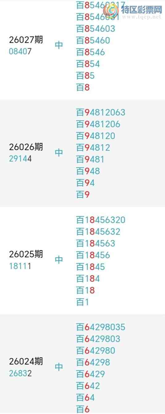 [������] 26029�ڣ��������а�λ����18�ڣ�����5����λ��ͼ�桿9 / ����:�����󲮵� / ����ID:1205457