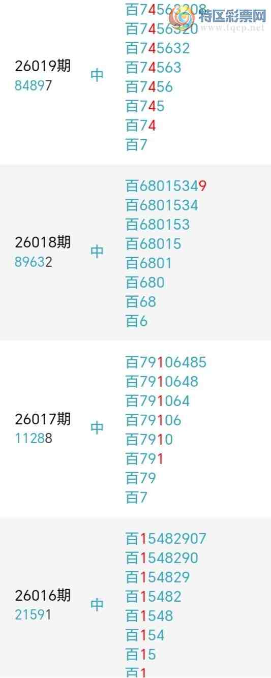 [������] 26029�ڣ��������а�λ����18�ڣ�����5����λ��ͼ�桿760 / ����:�����󲮵� / ����ID:1205457