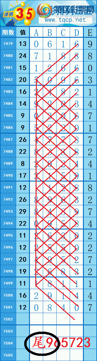 [������] 26028�ڣ��ֵ���9β��4��ͷβ������׼������Ŭ�����ʲ���526 / ����:���紵�� / ����ID:1205515