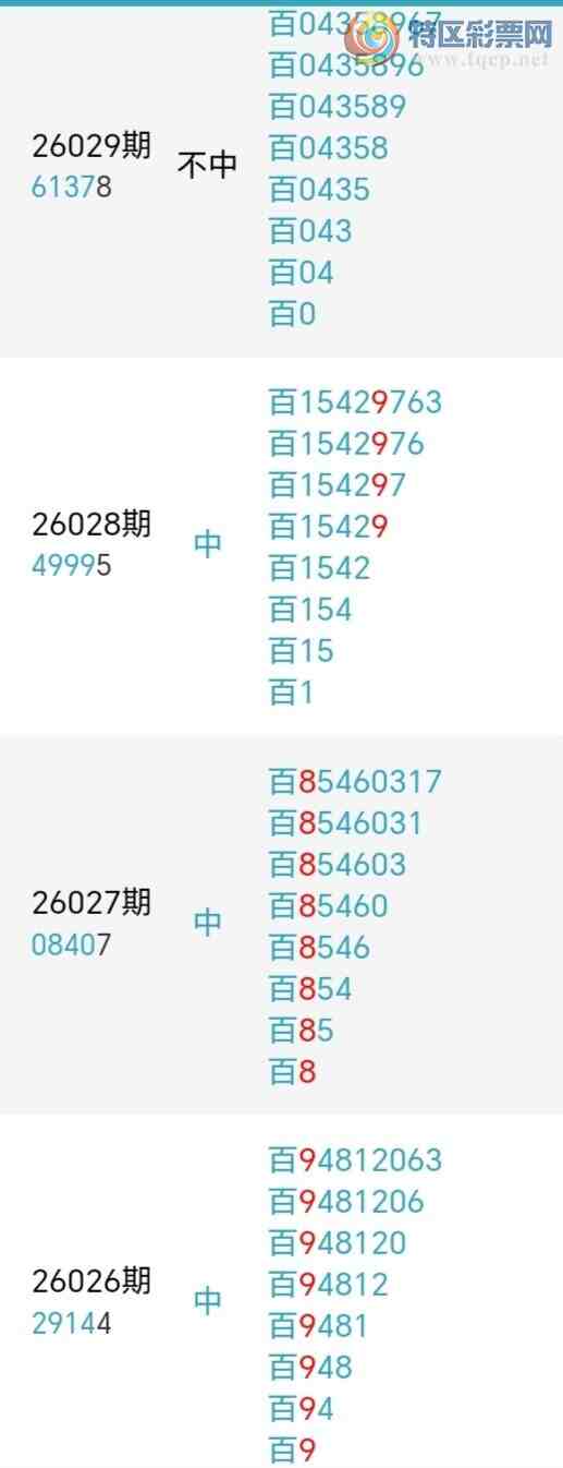 [������] 26030�ڣ��������а�λ19��18�ڣ�����5����λ��ͼ�桿199 / ����:�����󲮵� / ����ID:1206189