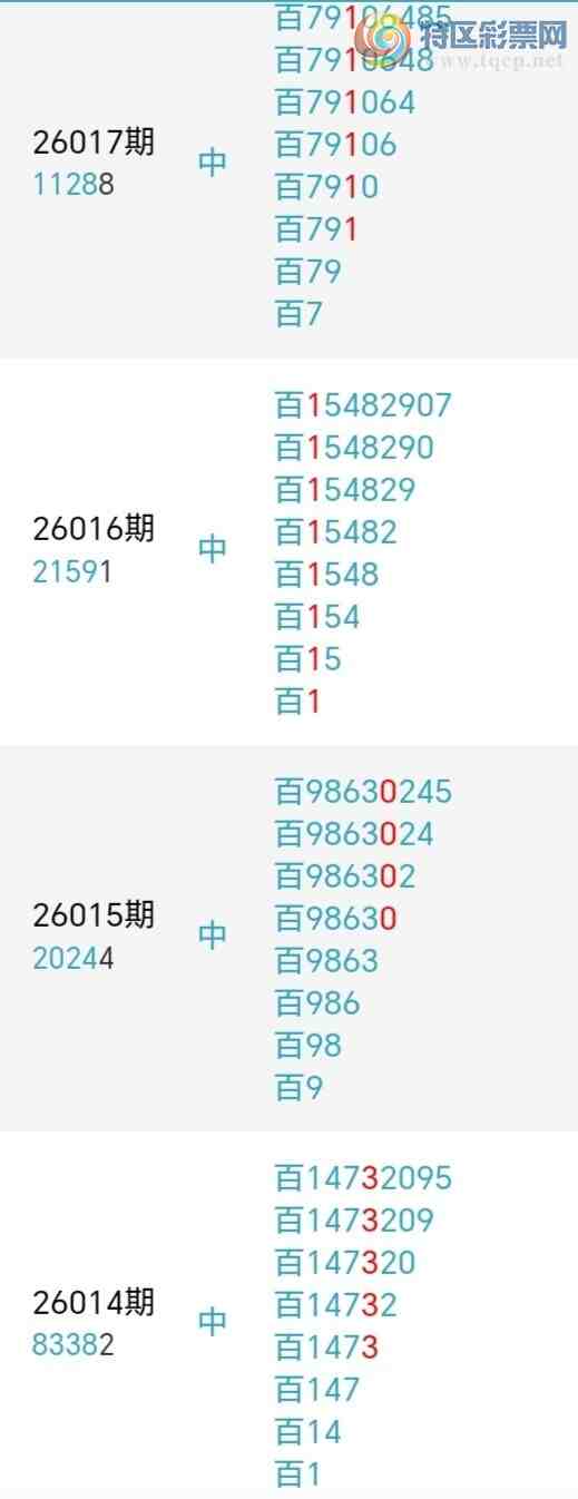 [������] 26030�ڣ��������а�λ19��18�ڣ�����5����λ��ͼ�桿860 / ����:�����󲮵� / ����ID:1206189