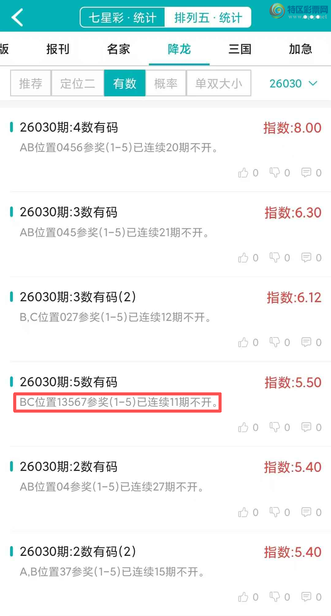 [������] 26031�ڣ�������ͳ�ơ������������彵��ͳ�Ƹ���12���죬�ο���ѡ΢�ʵ㲥��9 / ����:�ͷ�-С�� / ����ID:1206845