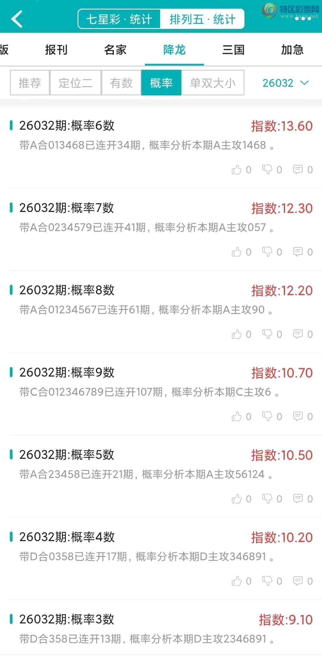 [������] 26032�ڣ�������ͳ�ơ������������彵��ͳ�Ƹ���13���죬�ο���ѡ΢�ʵ㲥��102 / ����:�ͷ�-С�� / ����ID:1207391