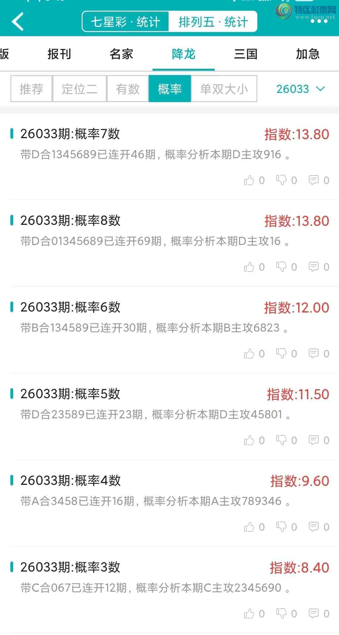 [������] 26033�ڣ�������ͳ�ơ������������彵��ͳ�Ƹ���14���죬�ο���ѡ΢�ʵ㲥��281 / ����:�ͷ�-С�� / ����ID:1207951