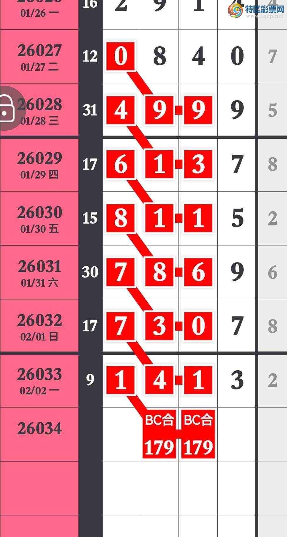 [������] 26034�ڣ���ϲ�Ӽ�������1XX3 Ԥ������4��ͷβ�ֿ����콱745 / ����:�����۳� / ����ID:1208122