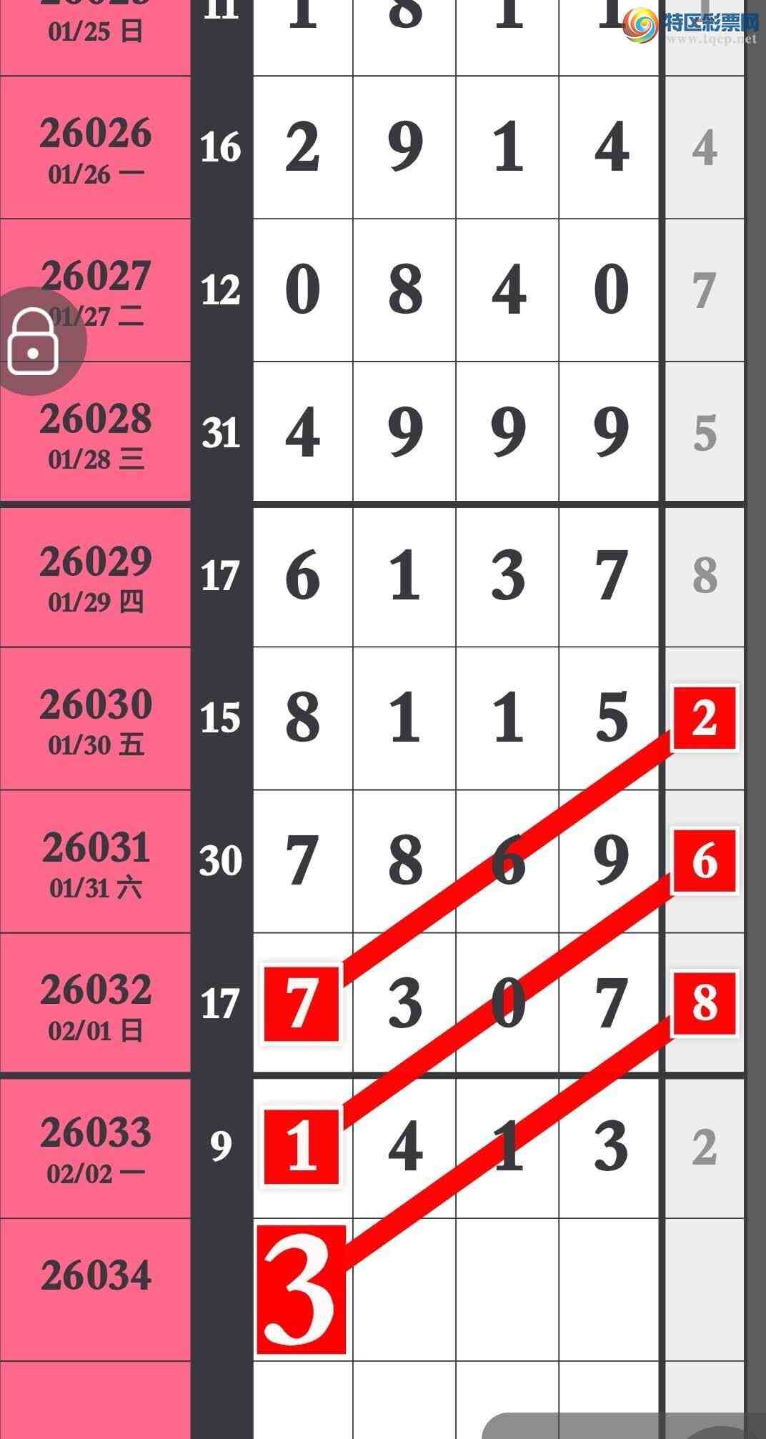 [������] 26034�ڣ���ϲ�Ӽ�������1XX3 Ԥ������4��ͷβ�ֿ����콱890 / ����:�����۳� / ����ID:1208122