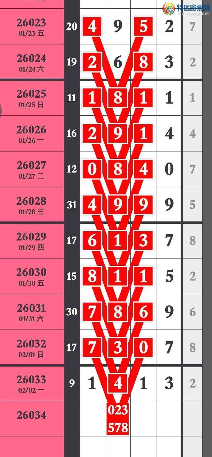 [������] 26034�ڣ���ϲ�Ӽ�������1XX3 Ԥ������4��ͷβ�ֿ����콱650 / ����:�����۳� / ����ID:1208122