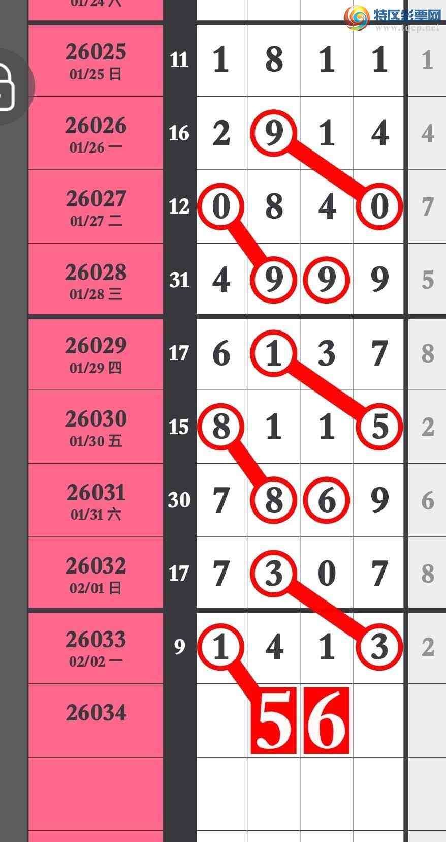 [������] 26034�ڣ���ϲ�Ӽ�������1XX3 Ԥ������4��ͷβ�ֿ����콱144 / ����:�����۳� / ����ID:1208122