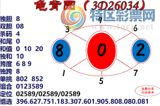 [����3D] 26034�ڣ�����¥̨ǧ���� �����ӹ������š����ա�653 / ����:��Ĭ���� / ����ID:1208531