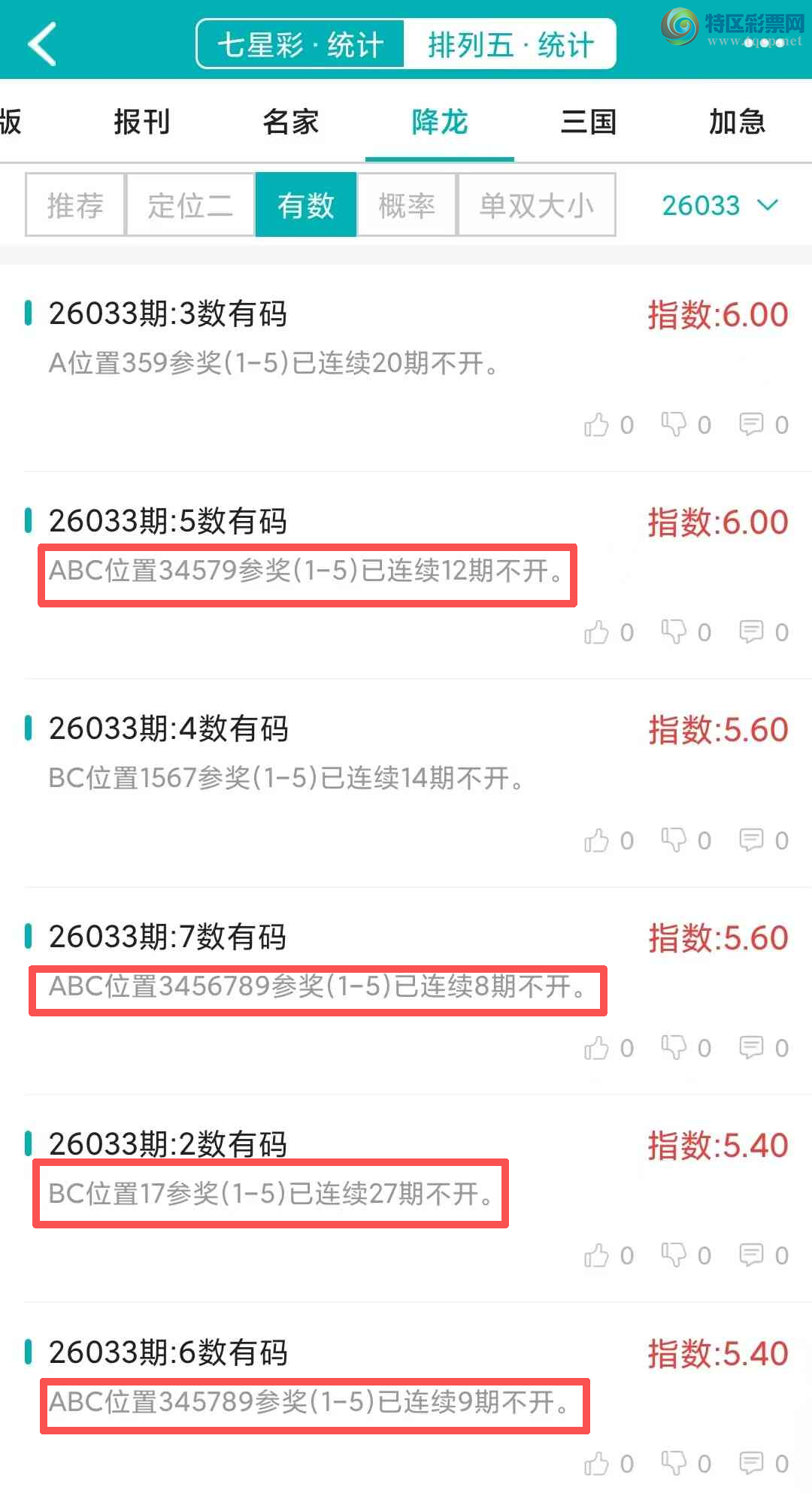 [������] 26034�ڣ�������ͳ�ơ������������彵��ͳ�Ƹ���15���죬�ο���ѡ΢�ʵ㲥��751 / ����:�ͷ�-С�� / ����ID:1208539