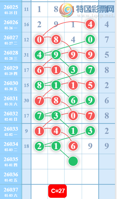 [������] 26035�ڣ�0549��λ��ͼ�桿422 / ����:���ɹ¼� / ����ID:1208835