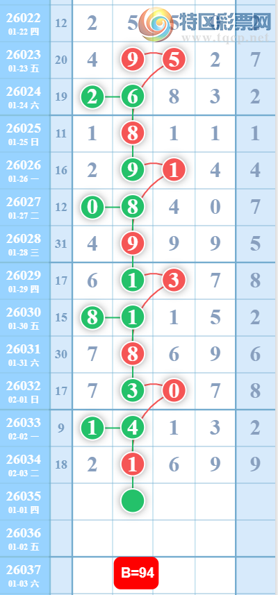 [������] 26035�ڣ�0549��λ��ͼ�桿163 / ����:���ɹ¼� / ����ID:1208835