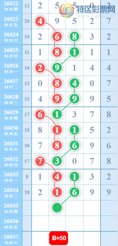 [������] 26035�ڣ�0549��λ��ͼ�桿824 / ����:���ɹ¼� / ����ID:1208835