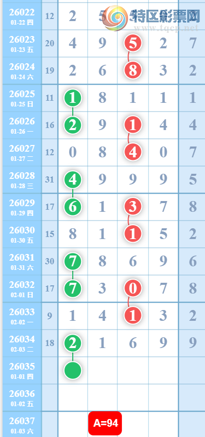 [������] 26035�ڣ�0549��λ��ͼ�桿587 / ����:���ɹ¼� / ����ID:1208835