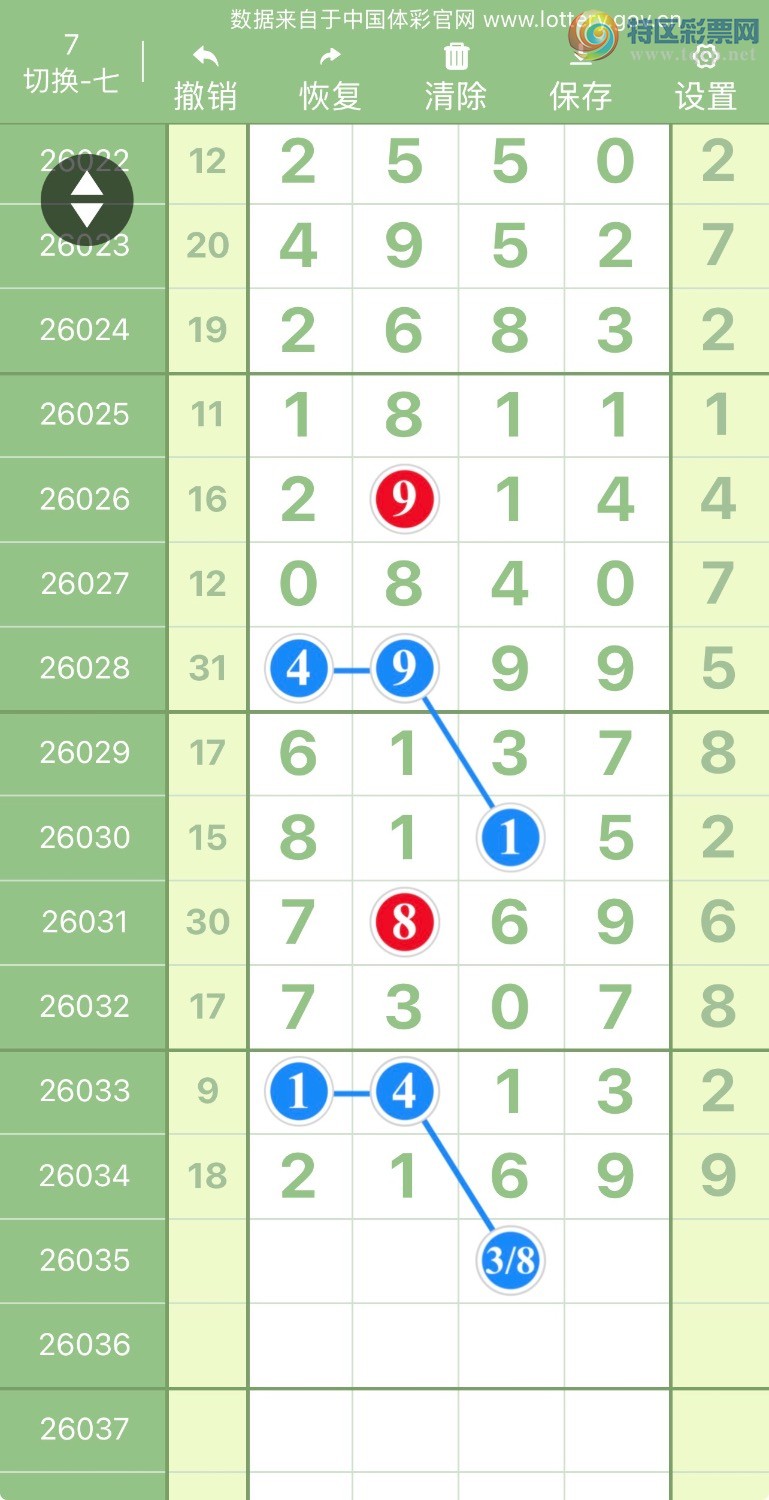 [������] 26035�ڣ�ƽ����ˮ��257 / ����:����Ŭ���� / ����ID:1209014