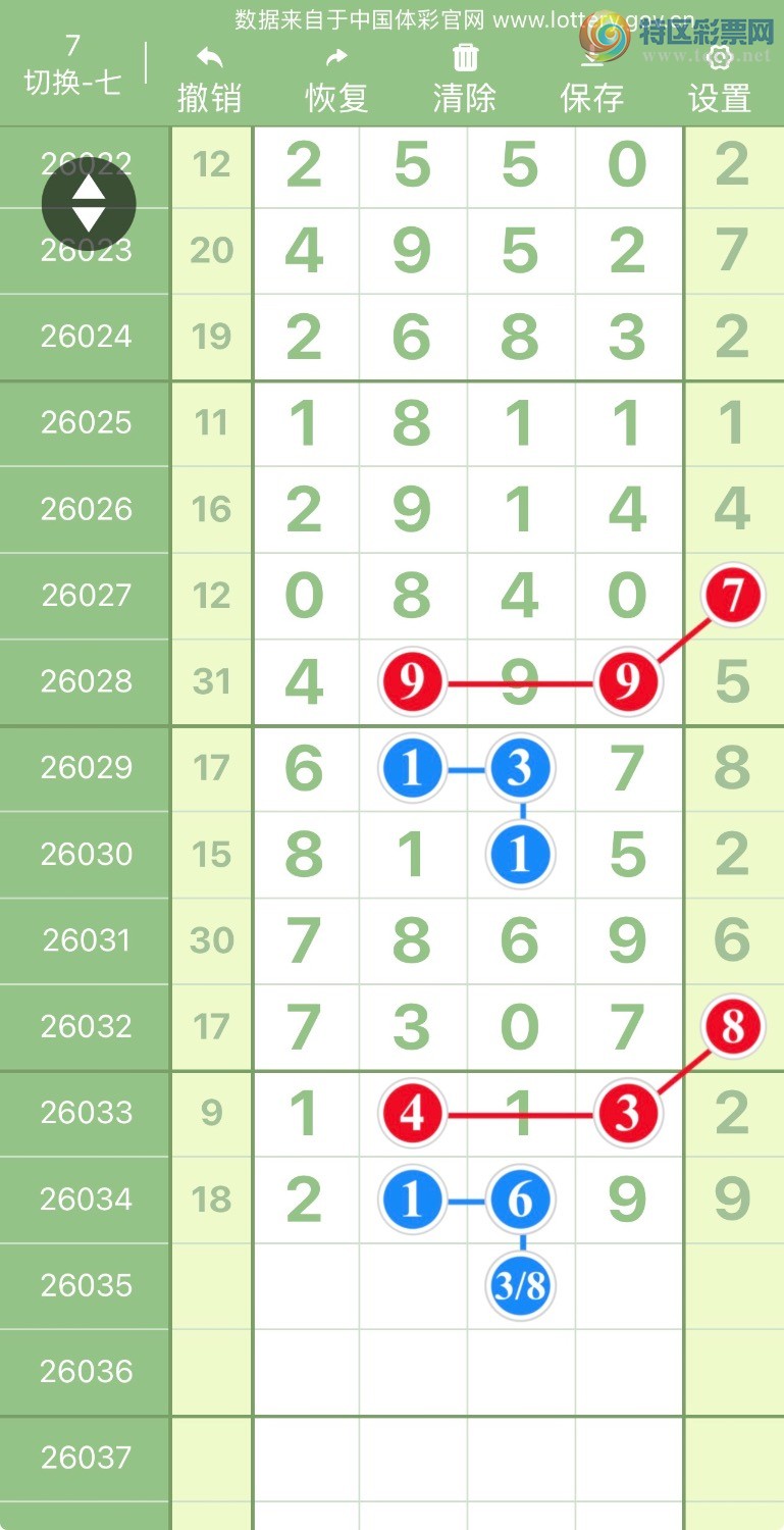 [������] 26035�ڣ�ƽ����ˮ��825 / ����:����Ŭ���� / ����ID:1209014