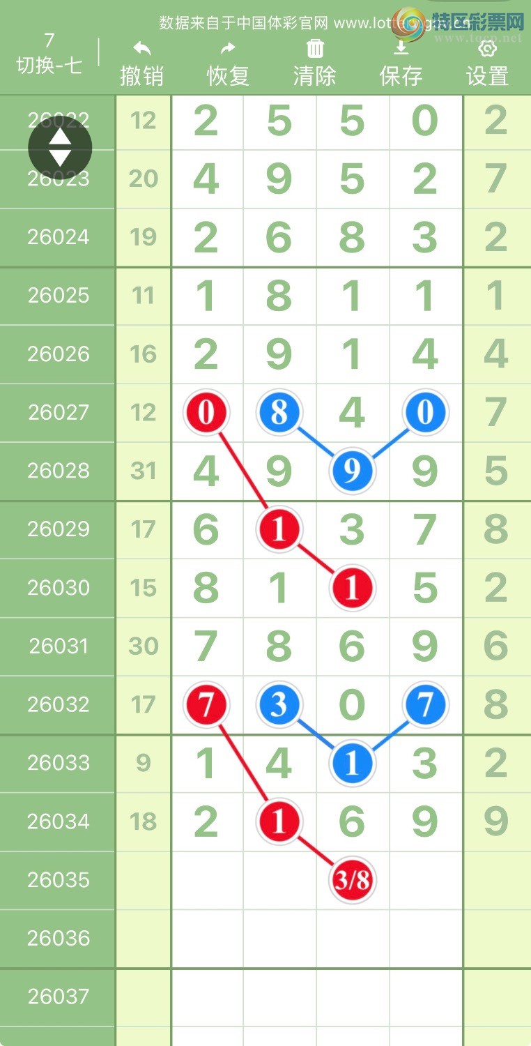 [������] 26035�ڣ�ƽ����ˮ��830 / ����:����Ŭ���� / ����ID:1209014