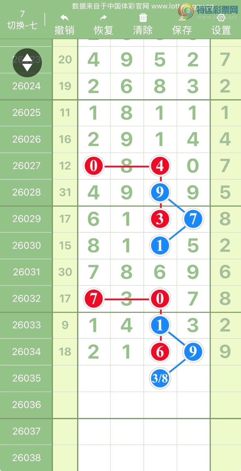 [������] 26035�ڣ�ƽ����ˮ��404 / ����:����Ŭ���� / ����ID:1209014