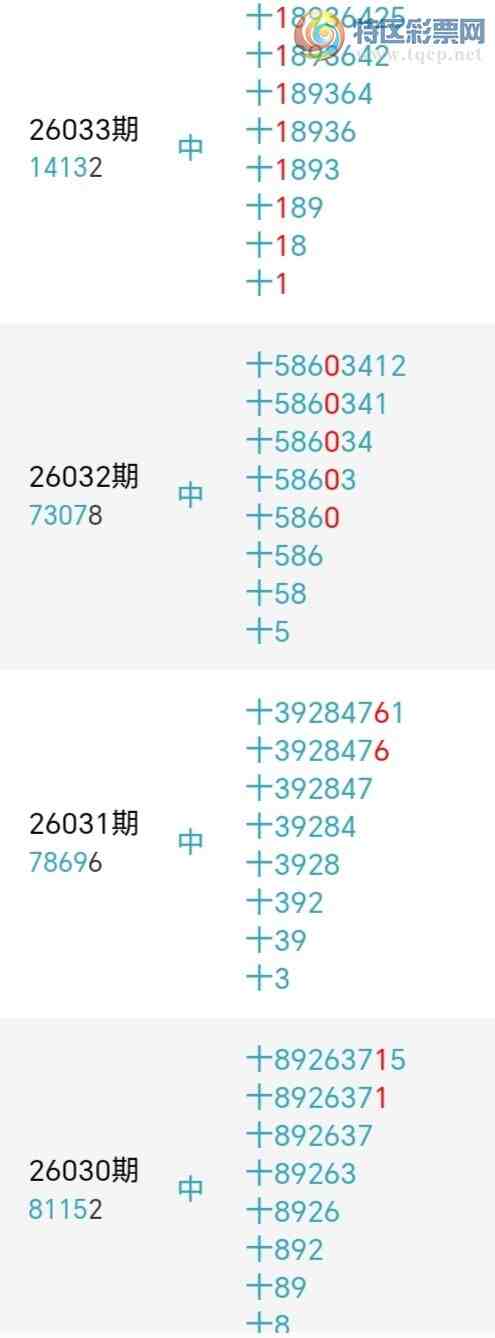 [������] 26035�ڣ�С����ʮλ,��3��,23��21�ڡ�ͼ�桿15 / ����:С���� / ����ID:1209024