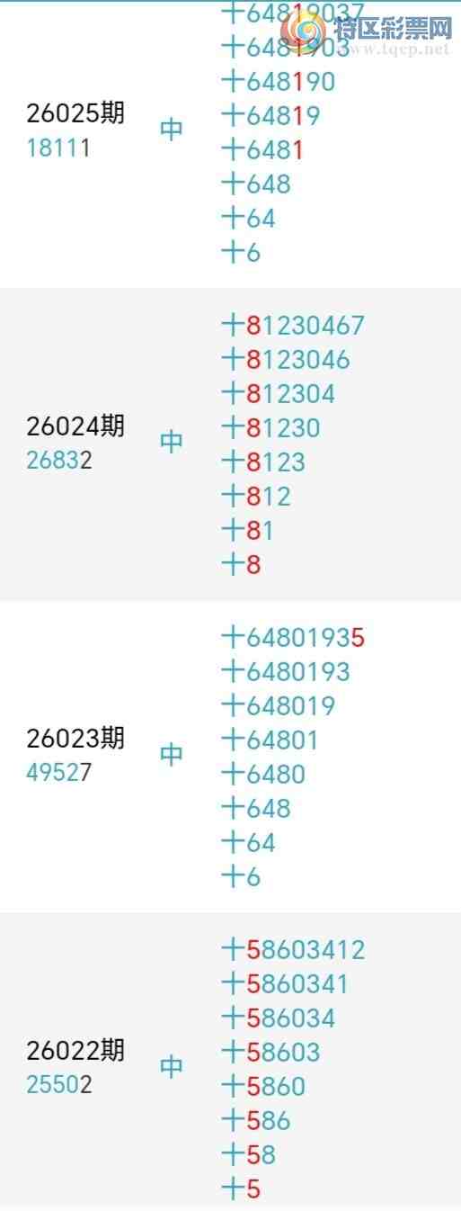 [������] 26035�ڣ�С����ʮλ,��3��,23��21�ڡ�ͼ�桿305 / ����:С���� / ����ID:1209024