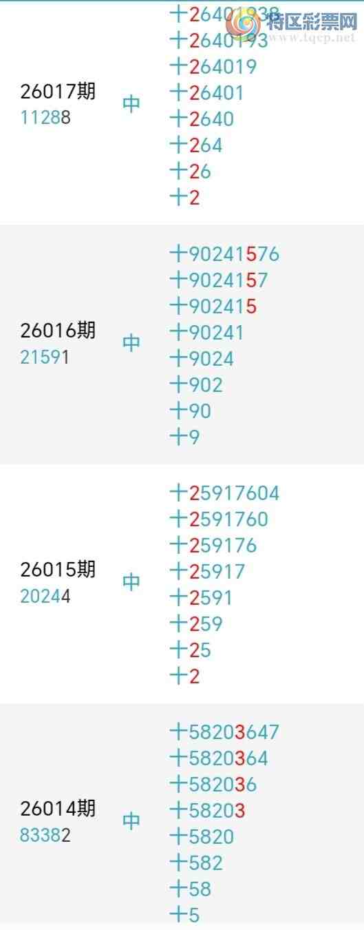 [������] 26035�ڣ�С����ʮλ,��3��,23��21�ڡ�ͼ�桿601 / ����:С���� / ����ID:1209024