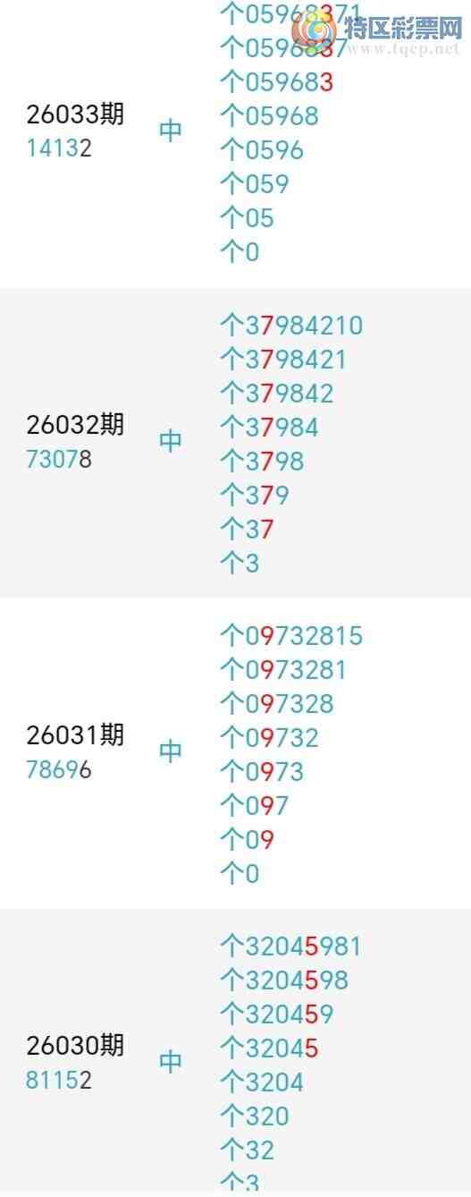 [������] 26035�ڣ�ǧ����β����7����������15��14�ڡ�ͼ�桿991 / ����:ǧ���� / ����ID:1209029
